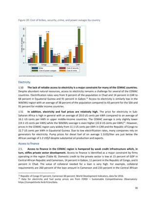 30
Figure 20: Cost of bribes, security, crime, and power outages by country
Electricity
1.50 The lack of reliable access to electricity is a major constraint for many of the CEMAC countries.
Despite abundant natural resources, access to electricity remains a challenge for several of the CEMAC
countries. Electrification rates vary from 9 percent of the population in Chad and 14 percent in CAR to
68 percent in Equatorial Guinea and 91 percent in Gabon.12
Access to electricity is similarly low in the
WAEMU region with an average of 38 percent of the population compared to 43 percent for the SSA and
91 percent for middle income countries.
1.51 In addition, electricity and fuel prices are relatively high. The price for electricity in Sub-
Saharan Africa is high in general with an average of 20.0 US cents per kWh compared to an average of
16.1 US cents per kWh in upper middle-income countries. The CEMAC average is only slightly lower
(19.1 US cents per kWh) while the WAEMU average is even higher (22.6 US cents per kWh)13
. However,
prices in the CEMAC region vary widely from 11.1 US cents per kWh in CAR and the Republic of Congo to
22.7 US cents per kWh in Equatorial Guinea. Due to low electrification rates, many companies rely on
generators for electricity. Pump prices for diesel fuel of on average 1.1US$/liter are just below the
African average of 1.2 US$/l despite substantial oil production and exports.
Access to finance
2.5. Access to finance in the CEMAC region is hampered by weak credit infrastructure which, in
turn, stifles private sector development. Access to finance is identified as a major constraint by firms
operating in the region (Table 8). Domestic credit to the private sector is low at 15 percent of GDP in
Central African Republic and Cameroon, 14 percent in Gabon, 11 percent in the Republic of Congo, and 6
percent in Chad. The value of collateral needed for a loan is very high. For example, collateral
requirements are 260 percent of the loan amount in Cameroon and 233 percent in the Central African
12
Republic of Congo 57 percent, Cameroon 60 percent; World Development Indicators, data for 2016.
13
Data for electricity and fuel pump prices are from FERDI – Sustainable Competitiveness Observatory:
https://competitivite.ferdi.fr/en/data.
2.91
4.00
7.31
5.58
19.21
11.54
15.71
21.89
9.64
5.425.15
5.75
2.57
3.93
4.58
8.47
3.56
11.87
25.22
13.11
0510152025
Costs(%ofsales)
Cameroon Congo Gabon Chad CAR
source: Author's calculations based on panel data from Enterprise Surveys
Bribe Cost of security
Cost of power outages Cost of crime
 