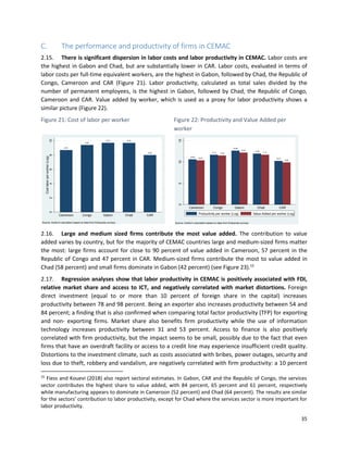 35
C. The performance and productivity of firms in CEMAC
2.15. There is significant dispersion in labor costs and labor productivity in CEMAC. Labor costs are
the highest in Gabon and Chad, but are substantially lower in CAR. Labor costs, evaluated in terms of
labor costs per full-time equivalent workers, are the highest in Gabon, followed by Chad, the Republic of
Congo, Cameroon and CAR (Figure 21). Labor productivity, calculated as total sales divided by the
number of permanent employees, is the highest in Gabon, followed by Chad, the Republic of Congo,
Cameroon and CAR. Value added by worker, which is used as a proxy for labor productivity shows a
similar picture (Figure 22).
Figure 21: Cost of labor per worker Figure 22: Productivity and Value Added per
worker
2.16. Large and medium sized firms contribute the most value added. The contribution to value
added varies by country, but for the majority of CEMAC countries large and medium-sized firms matter
the most: large firms account for close to 90 percent of value added in Cameroon, 57 percent in the
Republic of Congo and 47 percent in CAR. Medium-sized firms contribute the most to value added in
Chad (58 percent) and small firms dominate in Gabon (42 percent) (see Figure 23).15
2.17. Regression analyses show that labor productivity in CEMAC is positively associated with FDI,
relative market share and access to ICT, and negatively correlated with market distortions. Foreign
direct investment (equal to or more than 10 percent of foreign share in the capital) increases
productivity between 78 and 98 percent. Being an exporter also increases productivity between 54 and
84 percent; a finding that is also confirmed when comparing total factor productivity (TFP) for exporting
and non- exporting firms. Market share also benefits firm productivity while the use of information
technology increases productivity between 31 and 53 percent. Access to finance is also positively
correlated with firm productivity, but the impact seems to be small, possibly due to the fact that even
firms that have an overdraft facility or access to a credit line may experience insufficient credit quality.
Distortions to the investment climate, such as costs associated with bribes, power outages, security and
loss due to theft, robbery and vandalism, are negatively correlated with firm productivity: a 10 percent
15
Fiess and Kouevi (2018) also report sectoral estimates. In Gabon, CAR and the Republic of Congo, the services
sector contributes the highest share to value added, with 84 percent, 65 percent and 61 percent, respectively
while manufacturing appears to dominate in Cameroon (52 percent) and Chad (64 percent). The results are similar
for the sectors’ contribution to labor productivity, except for Chad where the services sector is more important for
labor productivity.
8.70
9.42
9.72 9.70
8.00
0246810
Costlaborperworker(Log)
Cameroon Congo Gabon Chad CAR
Source: Author's calculation based on data from Enterprise surveys
10.64
10.41
11.71 11.54
12.69
12.23
11.99
11.71
10.27
9.92
051015
Cameroon Congo Gabon Chad CAR
Source: Author's calculation based on data from Enterprise surveys
Productivity per worker (Log) Value Added per worker (Log)
 