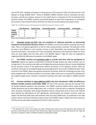 48
rate of VAT (VAT including surcharges) in Cameroon was 19.25 percent in 2015 and 18.9 percent in the
Republic of Congo (CEMAC 2017). Similar to WAEMU, CEMAC members need to coordinate tax rates,
tax bases, and the tax revenue structure to the extent that it is necessary for the functioning of the
common market. The CEMAC countries now heavily depend on taxes from corporations; to accomplish
the economic union they will need to shift their tax revenue sources towards consumption taxes.
Table 14: Tariff Structure of Existing and Prospective Custom Unions in SSA
Raw Materials Capital Goods Intermediate goods Final Consumption Social goods
CEMAC 10 10 20 30 5
WAEMU 5 10 10 20 0
COMESA 0 0 10 25 n.a.
EAC 0 0 10 25 n.a.
Source: Keen and Mansour (2009) Table 4.
4.6. Corporate income tax (CIT) rates are considered an important parameter on determining
investment and production decisions of firms. The CEMAC countries have diverse corporate income tax
rates. There is no specific agreement on the CIT rates among member countries. The definition of the
tax base is very different in each member country as well. Deductibles and exemptions differ across
countries and sectors. The statutory CIT rates are between 30 percent and 35 percent (Table 15). These
rates are much higher than the rates paid in the WAEMU region.23
High CIT rates are expected to
negatively affect the efficiency of producers in the CEMAC region.
4.7. The CEMAC countries use investment codes to provide some firms with tax exemptions on
investment. Special tax regimes are generally introduced through sectoral tax codes and laws, such as
mining and oil. Tax incentives and codes can be highly discretionary because they are mostly established
by the executive branch of the government without permission of the legislative branch. Most tax
incentives and codes are provided through contractual agreements that involve modified tax laws. Some
countries in the CEMAC region have general investment incentives, while the remaining ones have more
sector-targeted rules. The harmonization of investment codes can be seen as essential for attracting FDI
into regional supply chains. However, investment incentives and codes vary widely in CEMAC (see Box
6).
4.8. Common standards on value added tax (VAT) rates were introduced in 1999, but differences
between member countries remain (Doe, 2006). The aim of the common rules was the sharing of the
tax burden between producers and consumers. The CEMAC countries initially tried to lower possible
market distortions due to value-added taxes. But, in practice, it did not work as expected. Changing tax
rates, tax bases, thresholds, items facing exemptions and tax refunds from time to time at the national
level reduced the effectiveness of VAT significantly. Unfortunately, the member countries could not
replace the declining trade taxes with domestic sales and value added taxes. As presented in the data
analysis section, the share of domestic indirect taxes in the CEMAC region is higher than direct taxes but
still they are very low when compared to the level in other countries.
23
The statutory CIT rates in that region are: Benin (30 percent), Burkina Faso (27.5 percent), Côte d'Ivoire (25
percent), Guinea-Bissau (25 percent), Mali (30 percent), Niger (30 percent), Senegal (30 percent), and Togo (30
percent) as reported in Table 1 of Moreno-Dodson and Bayraktar (2018).
 