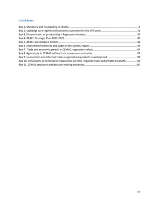 viii
List of Boxes
Box 1. Monetary and fiscal policy in CEMAC ................................................................................................2
Box 2. Exchange rate regime and economic outcomes for the CFA zone ..................................................16
Box 3. Determinants of productivity – Regression Analysis .......................................................................37
Box 4. BEAC’s Strategic Plan 2017-2020 .....................................................................................................45
Box 5. BEAC’s Governance Reform .............................................................................................................46
Box 6. Investment incentives and codes in the CEMAC region ..................................................................49
Box 7. Trade and economic growth in CEMAC: regression nalysis.............................................................64
Box 8. Agriculture in CEMAC suffers from numerous constraints..............................................................82
Box 9. Unrecorded and informal trade in agricultural products is widespread. ........................................90
Box 10. Simulations of removal or tracasseries on intra- regional trade and growth in CEMAC...............92
Box 11. CEMAC structure and decision making processes……………………………………………………………………..95
 