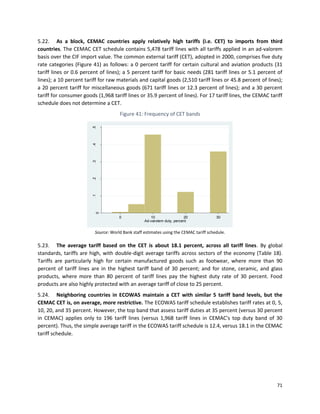 71
5.22. As a block, CEMAC countries apply relatively high tariffs (i.e. CET) to imports from third
countries. The CEMAC CET schedule contains 5,478 tariff lines with all tariffs applied in an ad-valorem
basis over the CIF import value. The common external tariff (CET), adopted in 2000, comprises five duty
rate categories (Figure 41) as follows: a 0 percent tariff for certain cultural and aviation products (31
tariff lines or 0.6 percent of lines); a 5 percent tariff for basic needs (281 tariff lines or 5.1 percent of
lines); a 10 percent tariff for raw materials and capital goods (2,510 tariff lines or 45.8 percent of lines);
a 20 percent tariff for miscellaneous goods (671 tariff lines or 12.3 percent of lines); and a 30 percent
tariff for consumer goods (1,968 tariff lines or 35.9 percent of lines). For 17 tariff lines, the CEMAC tariff
schedule does not determine a CET.
Figure 41: Frequency of CET bands
Source: World Bank staff estimates using the CEMAC tariff schedule.
5.23. The average tariff based on the CET is about 18.1 percent, across all tariff lines. By global
standards, tariffs are high, with double-digit average tariffs across sectors of the economy (Table 18).
Tariffs are particularly high for certain manufactured goods such as footwear, where more than 90
percent of tariff lines are in the highest tariff band of 30 percent; and for stone, ceramic, and glass
products, where more than 80 percent of tariff lines pay the highest duty rate of 30 percent. Food
products are also highly protected with an average tariff of close to 25 percent.
5.24. Neighboring countries in ECOWAS maintain a CET with similar 5 tariff band levels, but the
CEMAC CET is, on average, more restrictive. The ECOWAS tariff schedule establishes tariff rates at 0, 5,
10, 20, and 35 percent. However, the top band that assess tariff duties at 35 percent (versus 30 percent
in CEMAC) applies only to 196 tariff lines (versus 1,968 tariff lines in CEMAC’s top duty band of 30
percent). Thus, the simple average tariff in the ECOWAS tariff schedule is 12.4, versus 18.1 in the CEMAC
tariff schedule.
0
.1.2.3.4.5
Fraction
0 10 20 30
Ad-varolem duty, percent
 