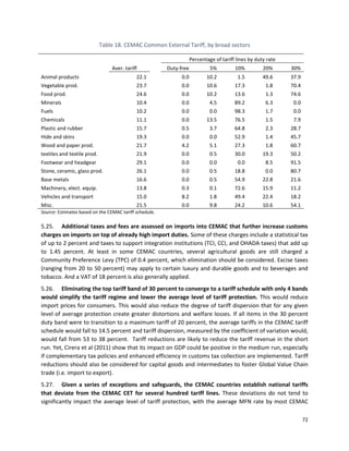 72
Table 18. CEMAC Common External Tariff, by broad sectors
Percentage of tariff lines by duty rate
Aver. tariff Duty-free 5% 10% 20% 30%
Animal products 22.1 0.0 10.2 1.5 49.6 37.9
Vegetable prod. 23.7 0.0 10.6 17.3 1.8 70.4
Food prod. 24.6 0.0 10.2 13.6 1.3 74.6
Minerals 10.4 0.0 4.5 89.2 6.3 0.0
Fuels 10.2 0.0 0.0 98.3 1.7 0.0
Chemicals 11.1 0.0 13.5 76.5 1.5 7.9
Plastic and rubber 15.7 0.5 3.7 64.8 2.3 28.7
Hide and skins 19.3 0.0 0.0 52.9 1.4 45.7
Wood and paper prod. 21.7 4.2 5.1 27.3 1.8 60.7
textiles and textile prod. 21.9 0.0 0.5 30.0 19.3 50.2
Footwear and headgear 29.1 0.0 0.0 0.0 8.5 91.5
Stone, ceramic, glass prod. 26.1 0.0 0.5 18.8 0.0 80.7
Base metals 16.6 0.0 0.5 54.9 22.8 21.6
Machinery, elect. equip. 13.8 0.3 0.1 72.6 15.9 11.2
Vehicles and transport 15.0 8.2 1.8 49.4 22.4 18.2
Misc. 21.5 0.0 9.8 24.2 10.6 54.1
Source: Estimates based on the CEMAC tariff schedule.
5.25. Additional taxes and fees are assessed on imports into CEMAC that further increase customs
charges on imports on top of already high import duties. Some of these charges include a statistical tax
of up to 2 percent and taxes to support integration institutions (TCI, CCI, and OHADA taxes) that add up
to 1.45 percent. At least in some CEMAC countries, several agricultural goods are still charged a
Community Preference Levy (TPC) of 0.4 percent, which elimination should be considered. Excise taxes
(ranging from 20 to 50 percent) may apply to certain luxury and durable goods and to beverages and
tobacco. And a VAT of 18 percent is also generally applied.
5.26. Eliminating the top tariff band of 30 percent to converge to a tariff schedule with only 4 bands
would simplify the tariff regime and lower the average level of tariff protection. This would reduce
import prices for consumers. This would also reduce the degree of tariff dispersion that for any given
level of average protection create greater distortions and welfare losses. If all items in the 30 percent
duty band were to transition to a maximum tariff of 20 percent, the average tariffs in the CEMAC tariff
schedule would fall to 14.5 percent and tariff dispersion, measured by the coefficient of variation would,
would fall from 53 to 38 percent. Tariff reductions are likely to reduce the tariff revenue in the short
run. Yet, Cirera et al (2011) show that its impact on GDP could be positive in the medium run, especially
if complementary tax policies and enhanced efficiency in customs tax collection are implemented. Tariff
reductions should also be considered for capital goods and intermediates to foster Global Value Chain
trade (i.e. import to export).
5.27. Given a series of exceptions and safeguards, the CEMAC countries establish national tariffs
that deviate from the CEMAC CET for several hundred tariff lines. These deviations do not tend to
significantly impact the average level of tariff protection, with the average MFN rate by most CEMAC
 