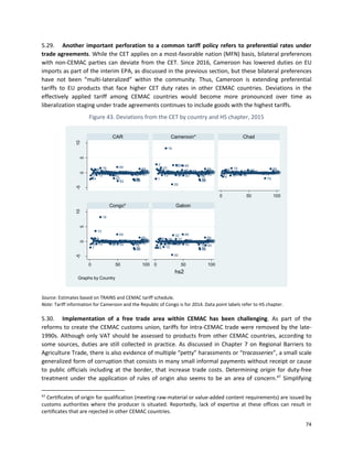 74
5.29. Another important perforation to a common tariff policy refers to preferential rates under
trade agreements. While the CET applies on a most-favorable nation (MFN) basis, bilateral preferences
with non-CEMAC parties can deviate from the CET. Since 2016, Cameroon has lowered duties on EU
imports as part of the interim EPA, as discussed in the previous section, but these bilateral preferences
have not been “multi-lateralized” within the community. Thus, Cameroon is extending preferential
tariffs to EU products that face higher CET duty rates in other CEMAC countries. Deviations in the
effectively applied tariff among CEMAC countries would become more pronounced over time as
liberalization staging under trade agreements continues to include goods with the highest tariffs.
Figure 43. Deviations from the CET by country and HS chapter, 2015
Source: Estimates based on TRAINS and CEMAC tariff schedule.
Note: Tariff information for Cameroon and the Republic of Congo is for 2014. Data point labels refer to HS chapter.
5.30. Implementation of a free trade area within CEMAC has been challenging. As part of the
reforms to create the CEMAC customs union, tariffs for intra-CEMAC trade were removed by the late-
1990s. Although only VAT should be assessed to products from other CEMAC countries, according to
some sources, duties are still collected in practice. As discussed in Chapter 7 on Regional Barriers to
Agriculture Trade, there is also evidence of multiple “petty” harassments or “tracasseries”, a small scale
generalized form of corruption that consists in many small informal payments without receipt or cause
to public officials including at the border, that increase trade costs. Determining origin for duty-free
treatment under the application of rules of origin also seems to be an area of concern.47
Simplifying
47
Certificates of origin for qualification (meeting raw-material or value-added content requirements) are issued by
customs authorities where the producer is situated. Reportedly, lack of expertise at these offices can result in
certificates that are rejected in other CEMAC countries.
1
2
3
4
5
6
78
910
1112
131415161718
19
202122232425262728293031323334353637
38394041
42
43
4445464748
49
50
51525354555657585960616263646566676869707172737475
76
787980
8182838485868788
89
90
9192
9394
959697
1
2
34
5
6
78
9
10
11
12
1314
15
161718
19
20212223242526272829
30
31
32
3334353637
38
394041424344454647
48
49
50
515253545556575859606162
63646566676869707172737475
7678
7980
8182838485868788
89
90
9192
9394
959697
1
2
3
4
5
6
78
9
10111213141516
17
18
19
2021222324252627282930313233343536
373839404142434445464748
49
50515253545556575859606162636465666768697071727374757678
79
808182838485868788
89
9091929394
959697
1
2
34
5
6
78
9
10
11
12
131415161718
19
202122232425262728293031323334353637
3839404142434445464748
49
50
5152535455565758596061626364656667686970717273
7475
7678
7980
8182838485868788
89
90
9192
9394
959697
1
2
3
4
5
6
78
9
1011
121314
15
16
17
18
19
20212223242526272829
30
31
32
33
343536
37
3839404142434445464748
49
50
5152535455565758596061626364656667686970717273747576
78
7980
8182838485868788
89
90
91929394959697
-5
05
10-5
05
10
0 50 100
0 50 100 0 50 100
CAR Cameroon* Chad
Congo* Gabon
hs2
Graphs by Country
 