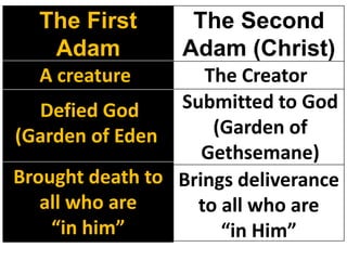 The First        The Second
   Adam           Adam (Christ)
  A creature        The Creator
   Defied God    Submitted to God
(Garden of Eden)     (Garden of
                    Gethsemane)
Brought death to Brings deliverance
   all who are     to all who are
    “in him”          “in Him”
 