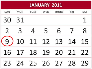 Question 2: What do you need to know in order to live and die in the joy of this comfort?.