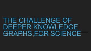THE CHALLENGE OF
DEEPER KNOWLEDGE
GRAPHS FOR SCIENCEPAUL GROTH | @PGROTH | PGROTH.COM
CONTRIBUTIONS: RON DANIEL, MICHAEL LAURUHN & @ELSEVIERLABS TEAM
 
