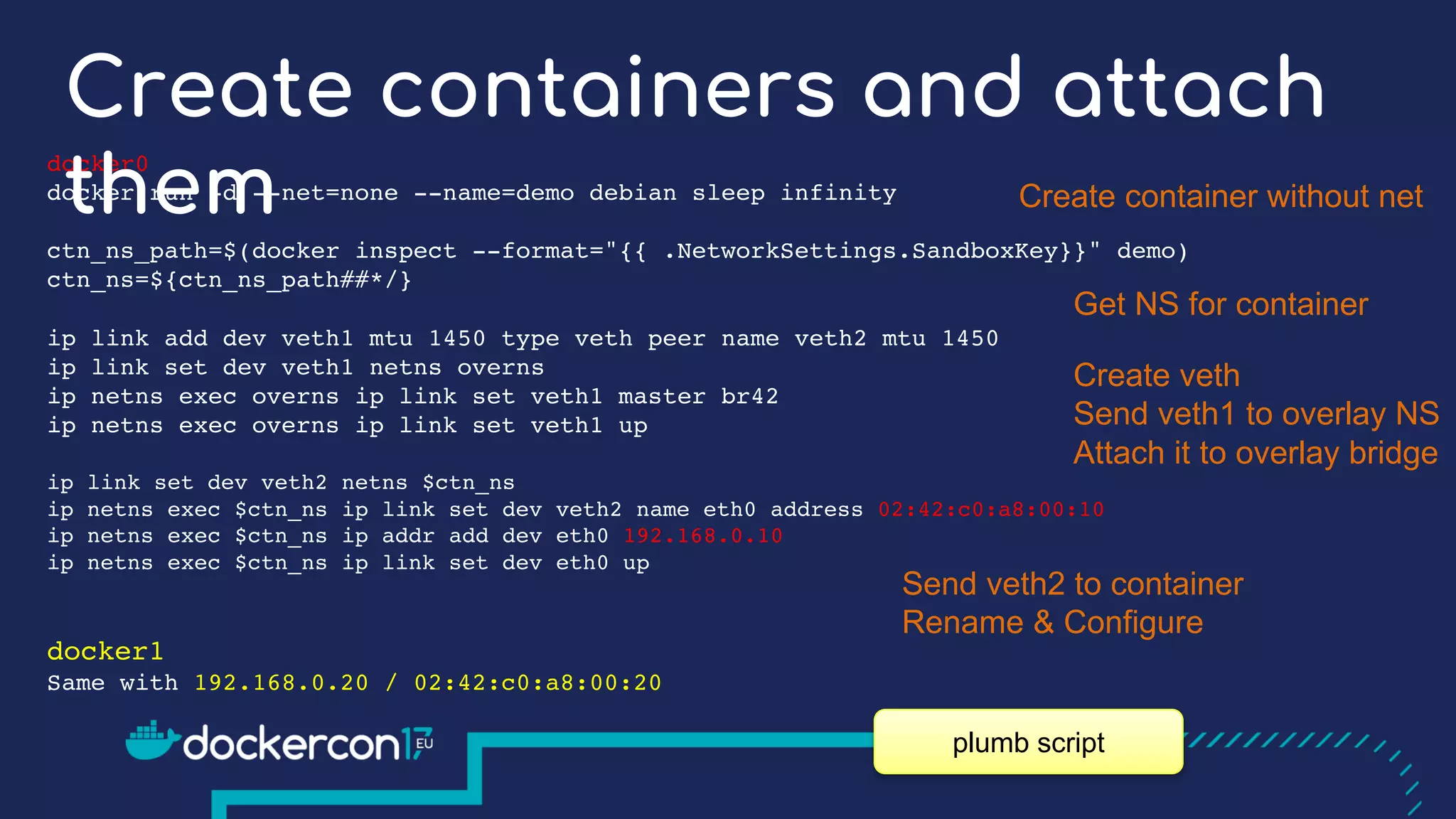 docker0
docker run -d --net=none --name=demo debian sleep infinity
ctn_ns_path=$(docker inspect --format="{{ .NetworkSettings.SandboxKey}}" demo)
ctn_ns=${ctn_ns_path##*/}
ip link add dev veth1 mtu 1450 type veth peer name veth2 mtu 1450
ip link set dev veth1 netns overns
ip netns exec overns ip link set veth1 master br42
ip netns exec overns ip link set veth1 up
ip link set dev veth2 netns $ctn_ns
ip netns exec $ctn_ns ip link set dev veth2 name eth0 address 02:42:c0:a8:00:10
ip netns exec $ctn_ns ip addr add dev eth0 192.168.0.10
ip netns exec $ctn_ns ip link set dev eth0 up
docker1
Same with 192.168.0.20 / 02:42:c0:a8:00:20
Create container without net
Create veth
Send veth1 to overlay NS
Attach it to overlay bridge
Send veth2 to container
Rename & Configure
Get NS for container
Create containers and attach
them
plumb script
 