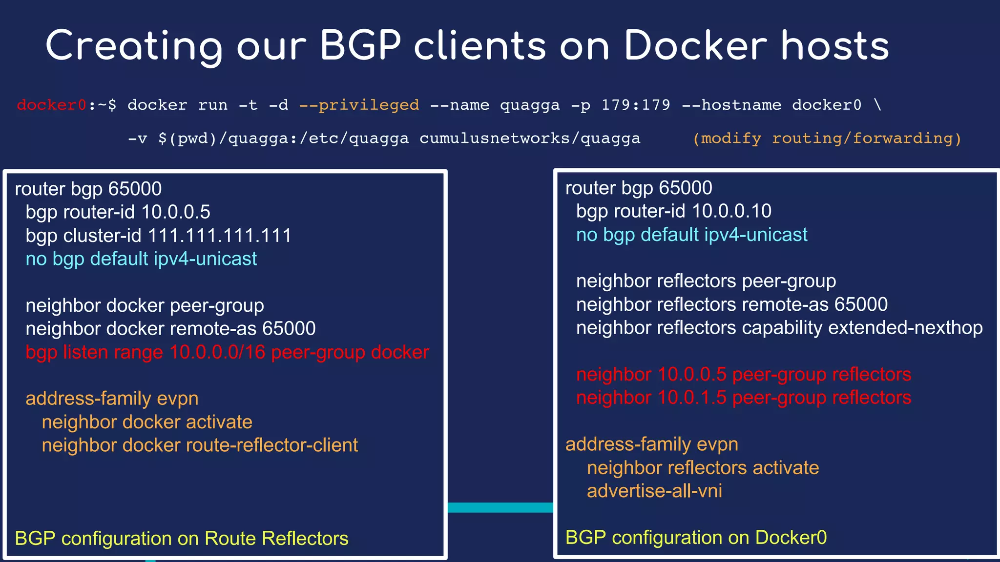 docker0:~$ docker run -t -d --privileged --name quagga -p 179:179 --hostname docker0 
-v $(pwd)/quagga:/etc/quagga cumulusnetworks/quagga (modify routing/forwarding)
router bgp 65000
bgp router-id 10.0.0.10
no bgp default ipv4-unicast
neighbor reflectors peer-group
neighbor reflectors remote-as 65000
neighbor reflectors capability extended-nexthop
neighbor 10.0.0.5 peer-group reflectors
neighbor 10.0.1.5 peer-group reflectors
address-family evpn
neighbor reflectors activate
advertise-all-vni
BGP configuration on Docker0
router bgp 65000
bgp router-id 10.0.0.5
bgp cluster-id 111.111.111.111
no bgp default ipv4-unicast
neighbor docker peer-group
neighbor docker remote-as 65000
bgp listen range 10.0.0.0/16 peer-group docker
address-family evpn
neighbor docker activate
neighbor docker route-reflector-client
BGP configuration on Route Reflectors
Creating our BGP clients on Docker hosts
 