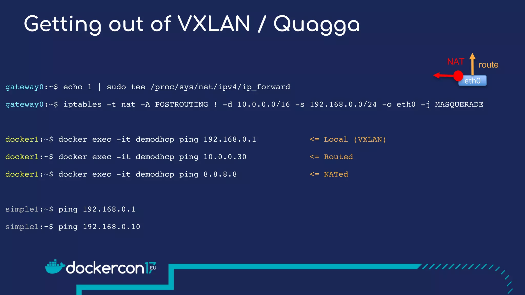 Getting out of VXLAN / Quagga
gateway0:~$ echo 1 | sudo tee /proc/sys/net/ipv4/ip_forward
gateway0:~$ iptables -t nat -A POSTROUTING ! -d 10.0.0.0/16 -s 192.168.0.0/24 -o eth0 -j MASQUERADE
docker1:~$ docker exec -it demodhcp ping 192.168.0.1 <= Local (VXLAN)
docker1:~$ docker exec -it demodhcp ping 10.0.0.30 <= Routed
docker1:~$ docker exec -it demodhcp ping 8.8.8.8 <= NATed
simple1:~$ ping 192.168.0.1
simple1:~$ ping 192.168.0.10
eth0
routeNAT
 