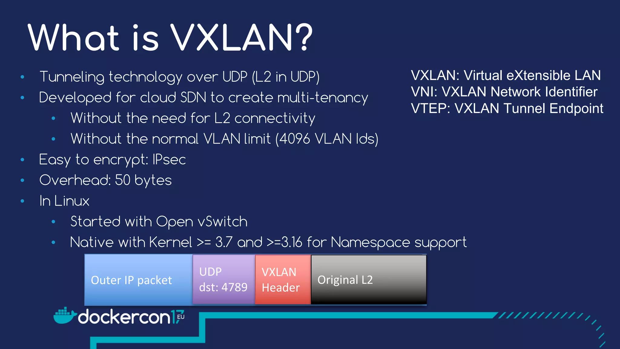 What is VXLAN?
• Tunneling technology over UDP (L2 in UDP)
• Developed for cloud SDN to create multi-tenancy
• Without the need for L2 connectivity
• Without the normal VLAN limit (4096 VLAN Ids)
• Easy to encrypt: IPsec
• Overhead: 50 bytes
• In Linux
• Started with Open vSwitch
• Native with Kernel >= 3.7 and >=3.16 for Namespace support
Outer	IP	packet
UDP
dst:	4789
VXLAN
Header
Original	L2
VXLAN: Virtual eXtensible LAN
VNI: VXLAN Network Identifier
VTEP: VXLAN Tunnel Endpoint
 
