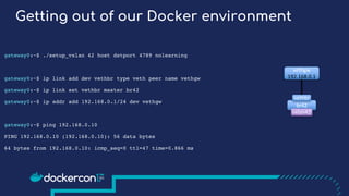 Deeper Dive in Docker Overlay Networks
