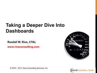 Taking a Deeper Dive Into
Dashboards
Randall W. Rice, CTAL
www.riceconsulting.com

© 2010 - 2014, Rice Consulting Services, Inc.

 
