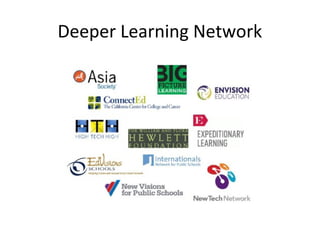 Deeper Learning Network
 
