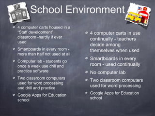 School Environment
4 computer carts housed in a
“Staff development”
classroom -hardly if ever
used
Smartboards in every room -
more than half not used at all
Computer lab - students go
once a week use drill and
practice software
Two classroom computers
used for word processing
and drill and practice
Google Apps for Education
school
4 computer carts in use
continually - teachers
decide among
themselves when used
Smartboards in every
room - used continually
No computer lab
Two classroom computers
used for word processing
Google Apps for Education
school
 
