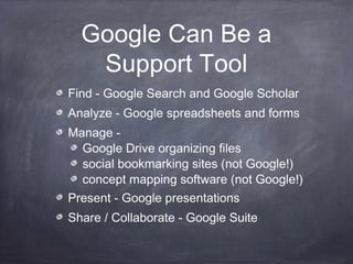 Google Can Be a
Support Tool
Find - Google Search and Google Scholar
Analyze - Google spreadsheets and forms
Manage -
Google Drive organizing files
social bookmarking sites (not Google!)
concept mapping software (not Google!)
Present - Google presentations
Share / Collaborate - Google Suite
 