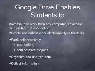 Google Drive Enables
Students to
Access their work from any computer, anywhere,
with an Internet connection
Create and submit work electronically to teachers
Work collaboratively
peer editing
collaborative projects
Organize and analyze data
Collect information
 