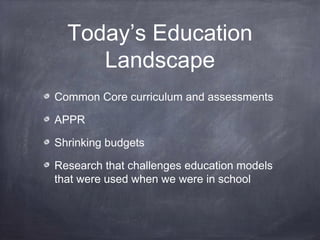 Today’s Education
Landscape
Common Core curriculum and assessments
APPR
Shrinking budgets
Research that challenges education models
that were used when we were in school
 