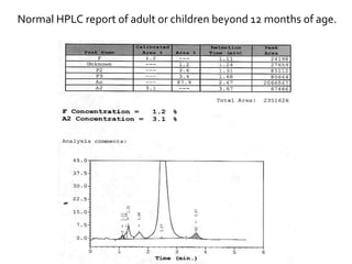 Normal HPLC report of adult or children beyond 12 months of age.
 