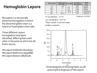 Chromatogram of showing HbA2 10.1%
presumptive diagnosis of Hb Lepore.
Hemoglobin Lepore
Hb Lepore is a structurally
abnormal hemoglobin in which
the abnormal globin chain is a
hybrid or fused globin chain (db).
Three different Lepore
hemoglobins have been
identified, differing from each
other in the point at which the db
fusion occurs;
Hb Lepore Hollandia (d22/b50),
Hb Lepore Baltimore (d59/b86)
Hb Lepore Boston (d87/b116)
 