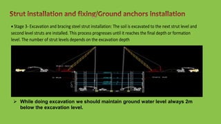  While doing excavation we should maintain ground water level always 2m
below the excavation level.
 Stage 3- Excavation and bracing steel strut installation: The soil is excavated to the next strut level and
second level struts are installed. This process progresses until it reaches the final depth or formation
level. The number of strut levels depends on the excavation depth
 