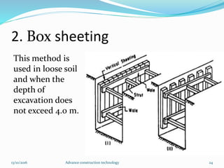 2. Box sheeting
This method is
used in loose soil
and when the
depth of
excavation does
not exceed 4.0 m.
13/10/2016 Advance construction technology 24
 