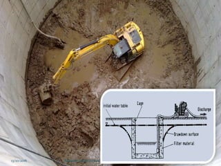 13/10/2016 Advance construction technology 40
 