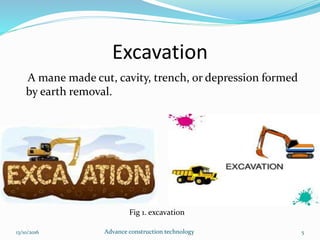 Excavation
A mane made cut, cavity, trench, or depression formed
by earth removal.
13/10/2016 Advance construction technology 5
Fig 1. excavation
 
