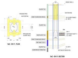 13/10/2016 Advance construction technology 57
 