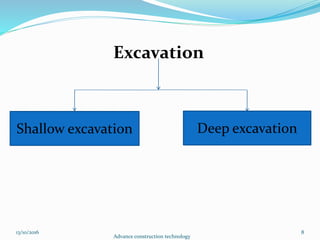 13/10/2016
Advance construction technology
8
Shallow excavation Deep excavation
Excavation
 
