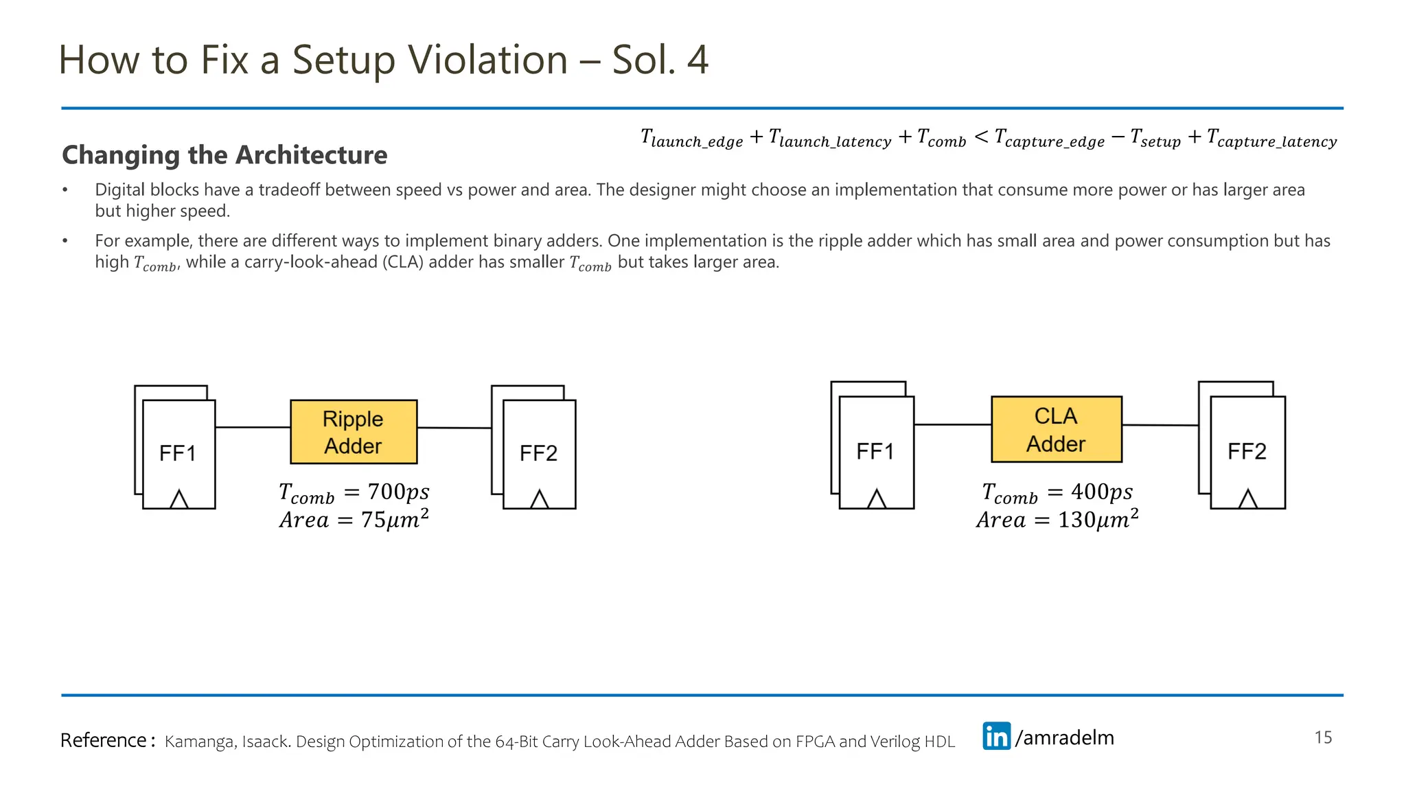 /amradelm
/amradelm
How to Fix a Setup Violation – Sol. 4
Changing the Architecture
• Digital blocks have a tradeoff between speed vs power and area. The designer might choose an implementation that consume more power or has larger area
but higher speed.
• For example, there are different ways to implement binary adders. One implementation is the ripple adder which has small area and power consumption but has
high 𝑇𝑐𝑜𝑚𝑏, while a carry-look-ahead (CLA) adder has smaller 𝑇𝑐𝑜𝑚𝑏 but takes larger area.
15
𝑇𝑐𝑜𝑚𝑏 = 700𝑝𝑠
𝐴𝑟𝑒𝑎 = 75𝜇𝑚2
𝑇𝑐𝑜𝑚𝑏 = 400𝑝𝑠
𝐴𝑟𝑒𝑎 = 130𝜇𝑚2
Kamanga, Isaack. Design Optimization of the 64-Bit Carry Look-Ahead Adder Based on FPGA and Verilog HDL
Reference :
𝑇𝑙𝑎𝑢𝑛𝑐ℎ_𝑒𝑑𝑔𝑒 + 𝑇𝑙𝑎𝑢𝑛𝑐ℎ_𝑙𝑎𝑡𝑒𝑛𝑐𝑦 + 𝑇𝑐𝑜𝑚𝑏 < 𝑇𝑐𝑎𝑝𝑡𝑢𝑟𝑒_𝑒𝑑𝑔𝑒 − 𝑇𝑠𝑒𝑡𝑢𝑝 + 𝑇𝑐𝑎𝑝𝑡𝑢𝑟𝑒_𝑙𝑎𝑡𝑒𝑛𝑐𝑦
 