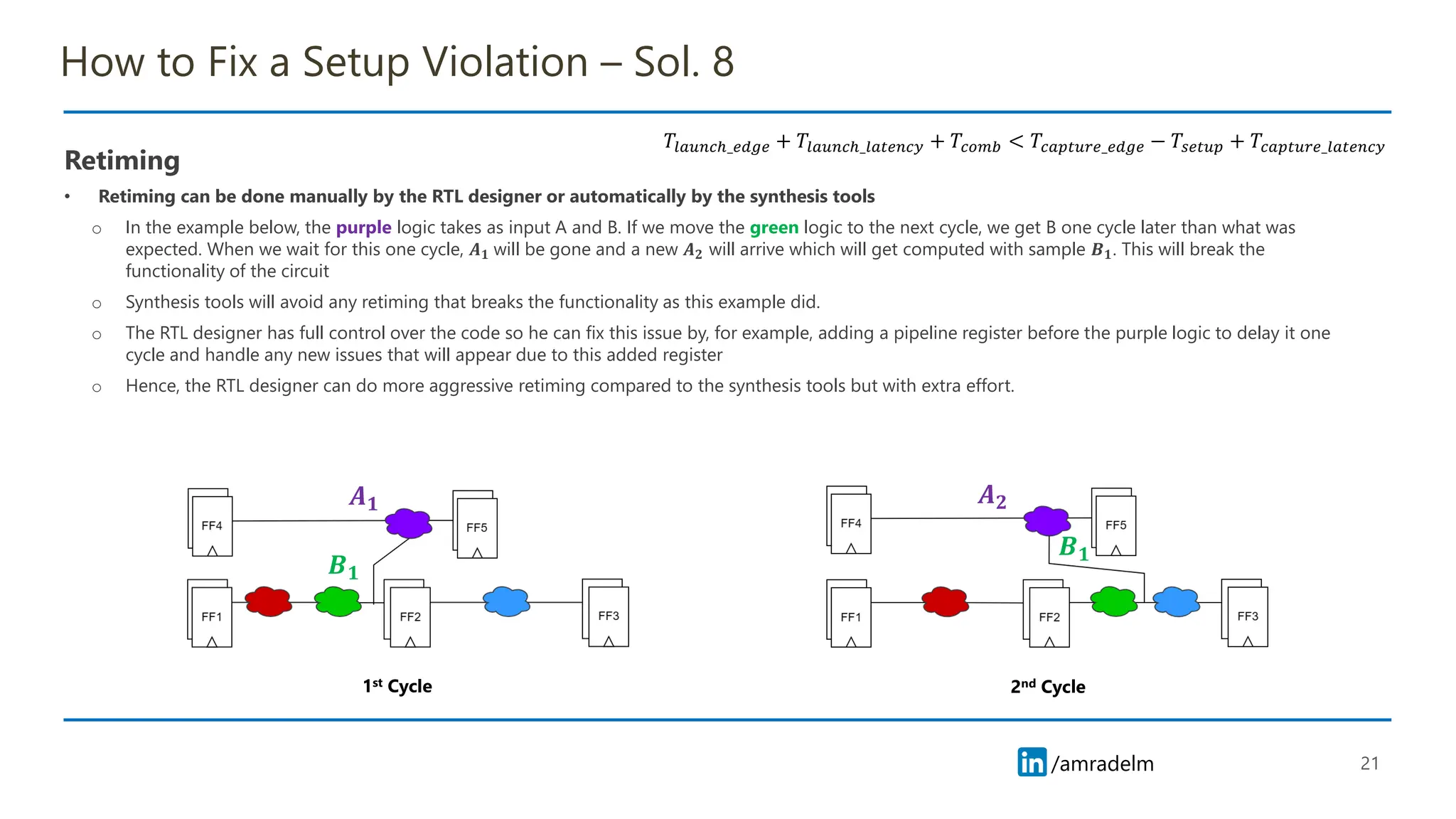/amradelm
/amradelm
How to Fix a Setup Violation – Sol. 8
Retiming
• Retiming can be done manually by the RTL designer or automatically by the synthesis tools
o In the example below, the purple logic takes as input A and B. If we move the green logic to the next cycle, we get B one cycle later than what was
expected. When we wait for this one cycle, 𝑨𝟏 will be gone and a new 𝑨𝟐 will arrive which will get computed with sample 𝑩𝟏. This will break the
functionality of the circuit
o Synthesis tools will avoid any retiming that breaks the functionality as this example did.
o The RTL designer has full control over the code so he can fix this issue by, for example, adding a pipeline register before the purple logic to delay it one
cycle and handle any new issues that will appear due to this added register
o Hence, the RTL designer can do more aggressive retiming compared to the synthesis tools but with extra effort.
21
𝑇𝑙𝑎𝑢𝑛𝑐ℎ_𝑒𝑑𝑔𝑒 + 𝑇𝑙𝑎𝑢𝑛𝑐ℎ_𝑙𝑎𝑡𝑒𝑛𝑐𝑦 + 𝑇𝑐𝑜𝑚𝑏 < 𝑇𝑐𝑎𝑝𝑡𝑢𝑟𝑒_𝑒𝑑𝑔𝑒 − 𝑇𝑠𝑒𝑡𝑢𝑝 + 𝑇𝑐𝑎𝑝𝑡𝑢𝑟𝑒_𝑙𝑎𝑡𝑒𝑛𝑐𝑦
𝑨𝟏
𝑩𝟏
𝑨𝟐
𝑩𝟏
1st Cycle 2nd Cycle
 