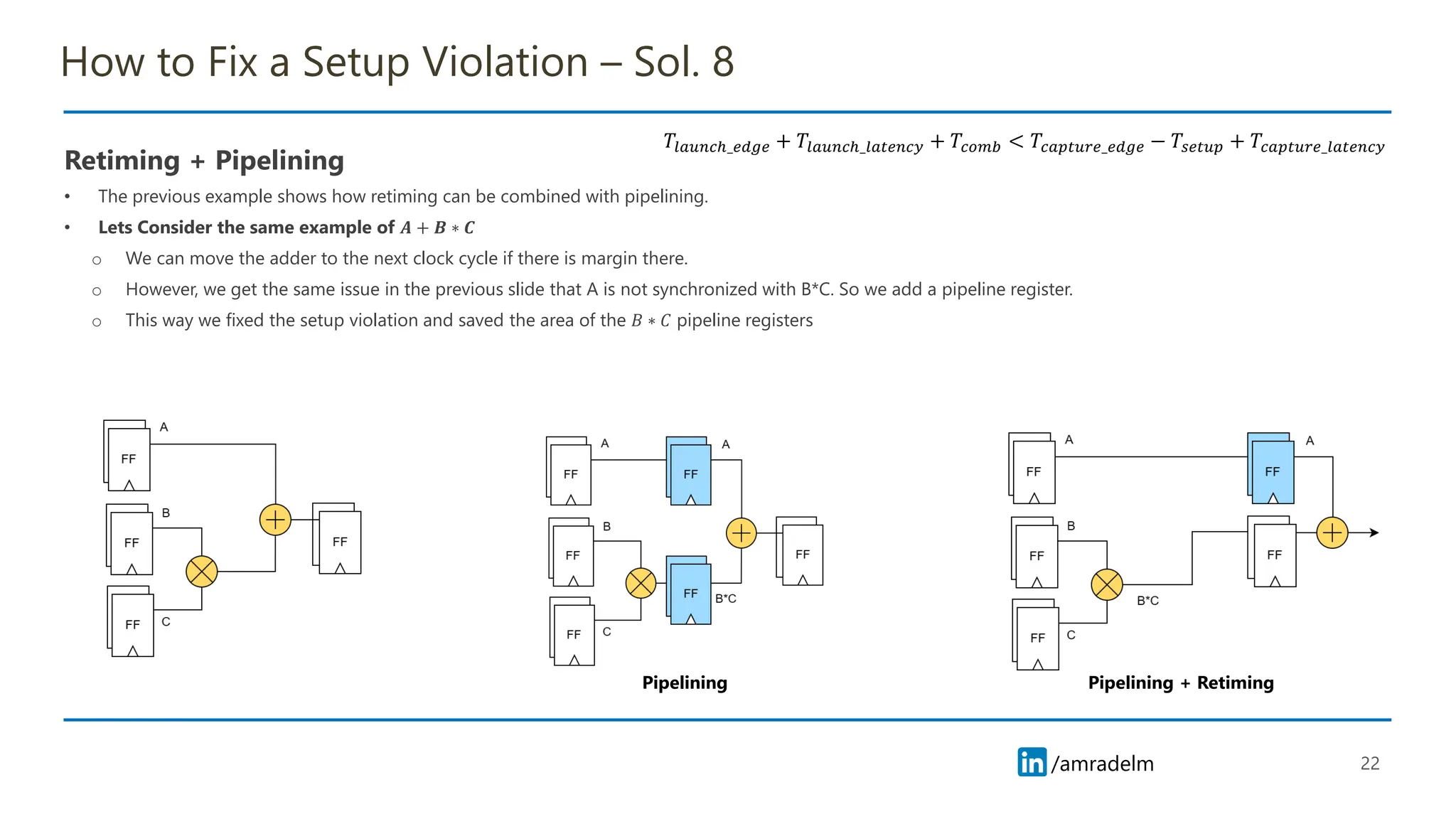 /amradelm
/amradelm
How to Fix a Setup Violation – Sol. 8
Retiming + Pipelining
• The previous example shows how retiming can be combined with pipelining.
• Lets Consider the same example of 𝑨 + 𝑩 ∗ 𝑪
o We can move the adder to the next clock cycle if there is margin there.
o However, we get the same issue in the previous slide that A is not synchronized with B*C. So we add a pipeline register.
o This way we fixed the setup violation and saved the area of the 𝐵 ∗ 𝐶 pipeline registers
22
𝑇𝑙𝑎𝑢𝑛𝑐ℎ_𝑒𝑑𝑔𝑒 + 𝑇𝑙𝑎𝑢𝑛𝑐ℎ_𝑙𝑎𝑡𝑒𝑛𝑐𝑦 + 𝑇𝑐𝑜𝑚𝑏 < 𝑇𝑐𝑎𝑝𝑡𝑢𝑟𝑒_𝑒𝑑𝑔𝑒 − 𝑇𝑠𝑒𝑡𝑢𝑝 + 𝑇𝑐𝑎𝑝𝑡𝑢𝑟𝑒_𝑙𝑎𝑡𝑒𝑛𝑐𝑦
Pipelining Pipelining + Retiming
 