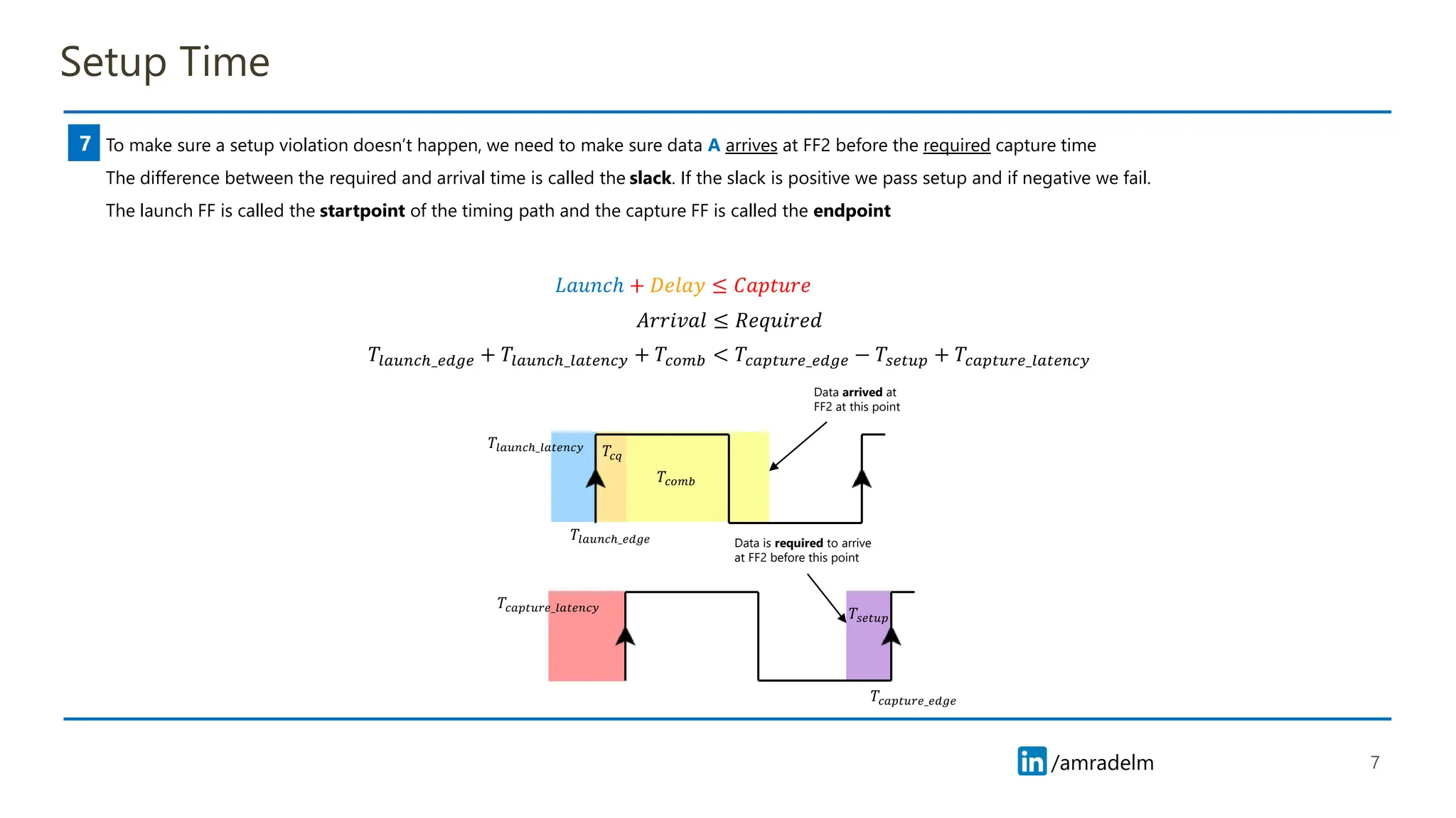 /amradelm
/amradelm
Setup Time
7
7
𝑇𝑙𝑎𝑢𝑛𝑐ℎ_𝑒𝑑𝑔𝑒
𝑇𝑐𝑎𝑝𝑡𝑢𝑟𝑒_𝑒𝑑𝑔𝑒
𝑇𝑙𝑎𝑢𝑛𝑐ℎ_𝑙𝑎𝑡𝑒𝑛𝑐𝑦 𝑇𝑐𝑞
𝑇𝑐𝑜𝑚𝑏
𝑇𝑠𝑒𝑡𝑢𝑝
𝑇𝑐𝑎𝑝𝑡𝑢𝑟𝑒_𝑙𝑎𝑡𝑒𝑛𝑐𝑦
To make sure a setup violation doesn’t happen, we need to make sure data A arrives at FF2 before the required capture time
The difference between the required and arrival time is called the slack. If the slack is positive we pass setup and if negative we fail.
The launch FF is called the startpoint of the timing path and the capture FF is called the endpoint
𝐿𝑎𝑢𝑛𝑐ℎ + 𝐷𝑒𝑙𝑎𝑦 ≤ 𝐶𝑎𝑝𝑡𝑢𝑟𝑒
𝐴𝑟𝑟𝑖𝑣𝑎𝑙 ≤ 𝑅𝑒𝑞𝑢𝑖𝑟𝑒𝑑
𝑇𝑙𝑎𝑢𝑛𝑐ℎ_𝑒𝑑𝑔𝑒 + 𝑇𝑙𝑎𝑢𝑛𝑐ℎ_𝑙𝑎𝑡𝑒𝑛𝑐𝑦 + 𝑇𝑐𝑜𝑚𝑏 < 𝑇𝑐𝑎𝑝𝑡𝑢𝑟𝑒_𝑒𝑑𝑔𝑒 − 𝑇𝑠𝑒𝑡𝑢𝑝 + 𝑇𝑐𝑎𝑝𝑡𝑢𝑟𝑒_𝑙𝑎𝑡𝑒𝑛𝑐𝑦
Data arrived at
FF2 at this point
Data is required to arrive
at FF2 before this point
 