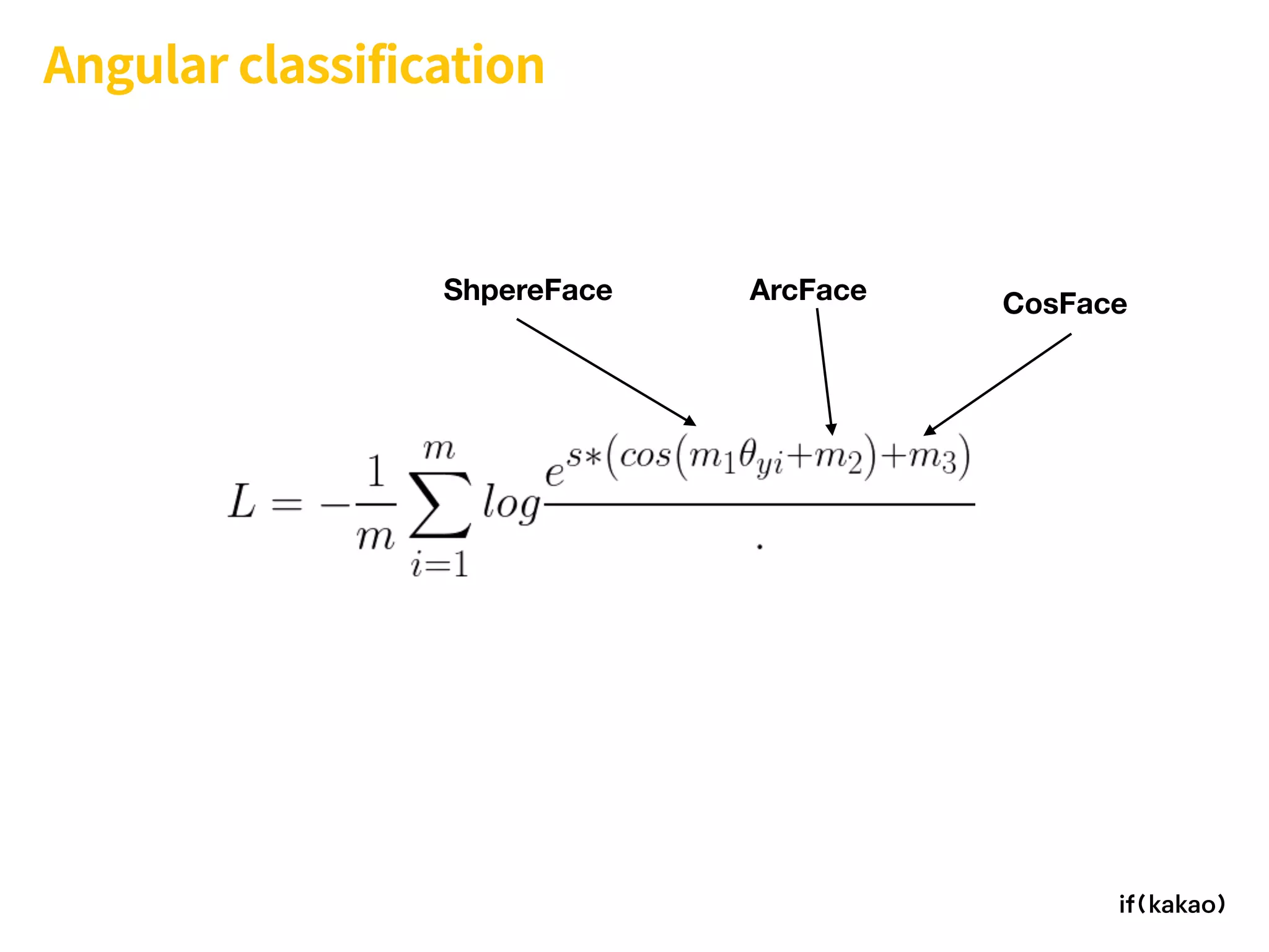 Angular classification
ShpereFace CosFaceArcFace
 