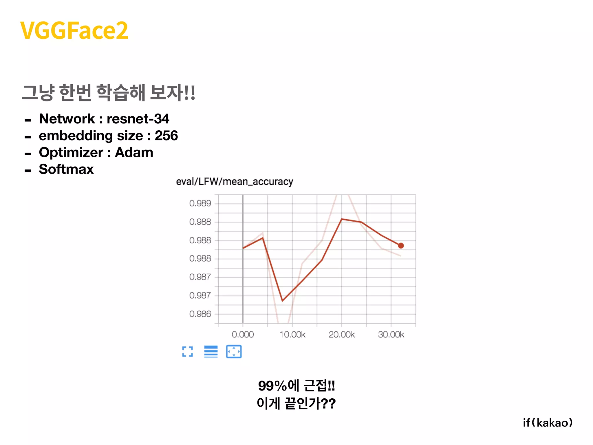 VGGFace2
- Network : resnet-34
- embedding size : 256
- Optimizer : Adam
- Softmax
99% !!
??
그냥 한번 학습해 보자!!
 