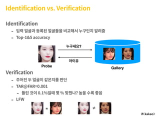 Identification vs. Verification
Identification
- 입력 얼굴과 등록된 얼굴들을 비교해서 누구인지 알려줌
- Top-1&5 accuracy
Verification
- 주어진 두 얼굴이 같은지를 판단
- TAR@FAR=0.001
- 틀린 것이 0.1%일때 몇 % 맞췄나? 높을 수록 좋음
- LFW
?
= ≠
Probe
Gallery
 