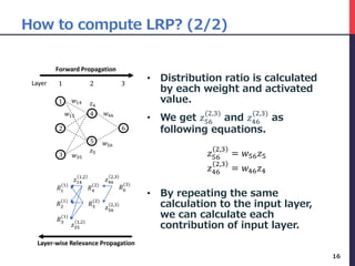 How to compute LRP? (2/2)
• Distribution ratio is calculated
by each weight and activated
value.
• We get 𝑧56
(2,3)
and 𝑧46
(2,3)
as
following equations.
• By repeating the same
calculation to the input layer,
we can calculate each
contribution of input layer.
16
321
1
2
3
4
5
6
𝑤56
𝑤46
𝑤14
𝑤15
𝑤35
𝑧4
𝑧5
Forward Propagation
Layer-wise Relevance Propagation
𝑅4
(2)
𝑅1
(1)
𝑅6
(3)
𝑅5
(2)
𝑅2
(1)
𝑅3
(1)
𝑧46
2,3
𝑧56
2,3
𝑧14
1,2
𝑧35
1,2
Layer
𝑧56
2,3
= 𝑤56 𝑧5
𝑧46
2,3
= 𝑤46 𝑧4
 