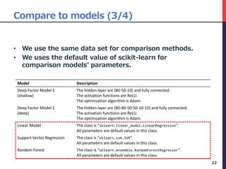 Compare to models (3/4)
• We use the same data set for comparison methods.
• We uses the default value of scikit-learn for
comparison models’ parameters.
22
Model Description
Deep Factor Model 1
(shallow)
The hidden layer are {80-50-10} and fully connected.
The activation functions are ReLU.
The optimization algorithm is Adam.
Deep Factor Model 2
(deep)
The hidden layer are {80-80-50-50-10-10} and fully connected.
The activation functions are ReLU.
The optimization algorithm is Adam.
Linear Model The class is “sklearn.linear_model.LinearRegression”.
All parameters are default values in this class.
Support Vector Regression The class is “sklearn.svm.SVR”.
All parameters are default values in this class.
Random Forest The class is “sklearn.ensemble.RandomForestRegressor”.
All parameters are default values in this class.
 