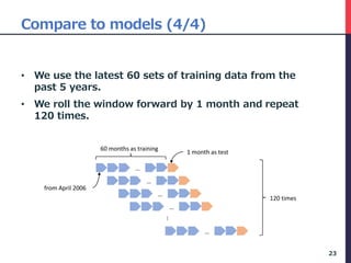 Compare to models (4/4)
• We use the latest 60 sets of training data from the
past 5 years.
• We roll the window forward by 1 month and repeat
120 times.
23
…
60 months as training
1 month as test
…
…
…
…
…
120 times
from April 2006
 