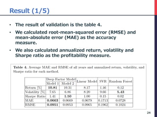 Result (1/5)
• The result of validation is the table 4.
• We calculated root-mean-squared error (RMSE) and
mean-absolute error (MAE) as the accuracy
measure.
• We also calculated annualized return, volatility and
Sharpe ratio as the profitability measure.
24
 