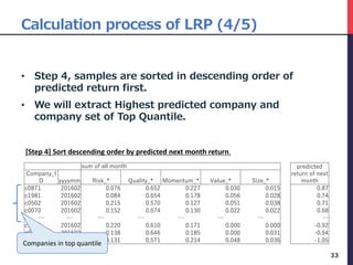 Calculation process of LRP (4/5)
• Step 4, samples are sorted in descending order of
predicted return first.
• We will extract Highest predicted company and
company set of Top Quantile.
33
[Step 4] Sort descending order by predicted next month return.
sum of all month predicted
return of next
month
Company_I
D yyyymm Risk_* Quality_* Momentum_* Value_* Size_*
c0871 201602 0.076 0.652 0.227 0.030 0.015 0.87
c1981 201602 0.084 0.654 0.178 0.056 0.028 0.74
c0502 201602 0.215 0.570 0.127 0.051 0.038 0.71
c0070 201602 0.152 0.674 0.130 0.022 0.022 0.68
… … … … … … … …
c1788 201602 0.220 0.610 0.171 0.000 0.000 -0.92
c0834 201602 0.138 0.646 0.185 0.000 0.031 -0.94
c0043 201602 0.131 0.571 0.214 0.048 0.036 -1.05
Companies in top quantile
 