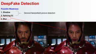 Shadow Splice DeepFake Teori and Implementation Ho When What Best Practice | PPTX