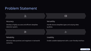 Problem Statement
Accuracy
Develop a highly accurate and efficient deepfake
detection system.
Versatility
Handle diverse deepfake types and varying video
qualities.
Reliability
Minimize false positives and negatives in real-world
scenarios.
Usability
Enable scalable deployment with a user-friendly interface.
 