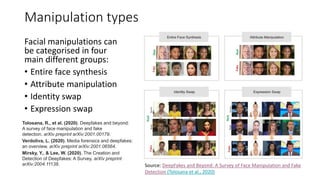 Deepfake detection | PDF