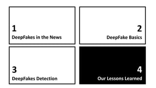 1
DeepFakes in the News
3
DeepFakes Detection
4
Our Lessons Learned
2
DeepFake Basics
 