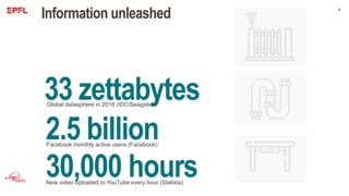 Forged authenticity: the case of deepfakes | PPTX