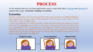 DeepFakes presentation : brief idea of DeepFakes | PPTX
