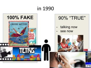 in 1990
100% FAKE 90% “TRUE”
- talking now
- see now
 
