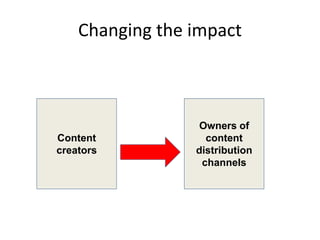 Changing the impact
Content
creators
Owners of
content
distribution
channels
 
