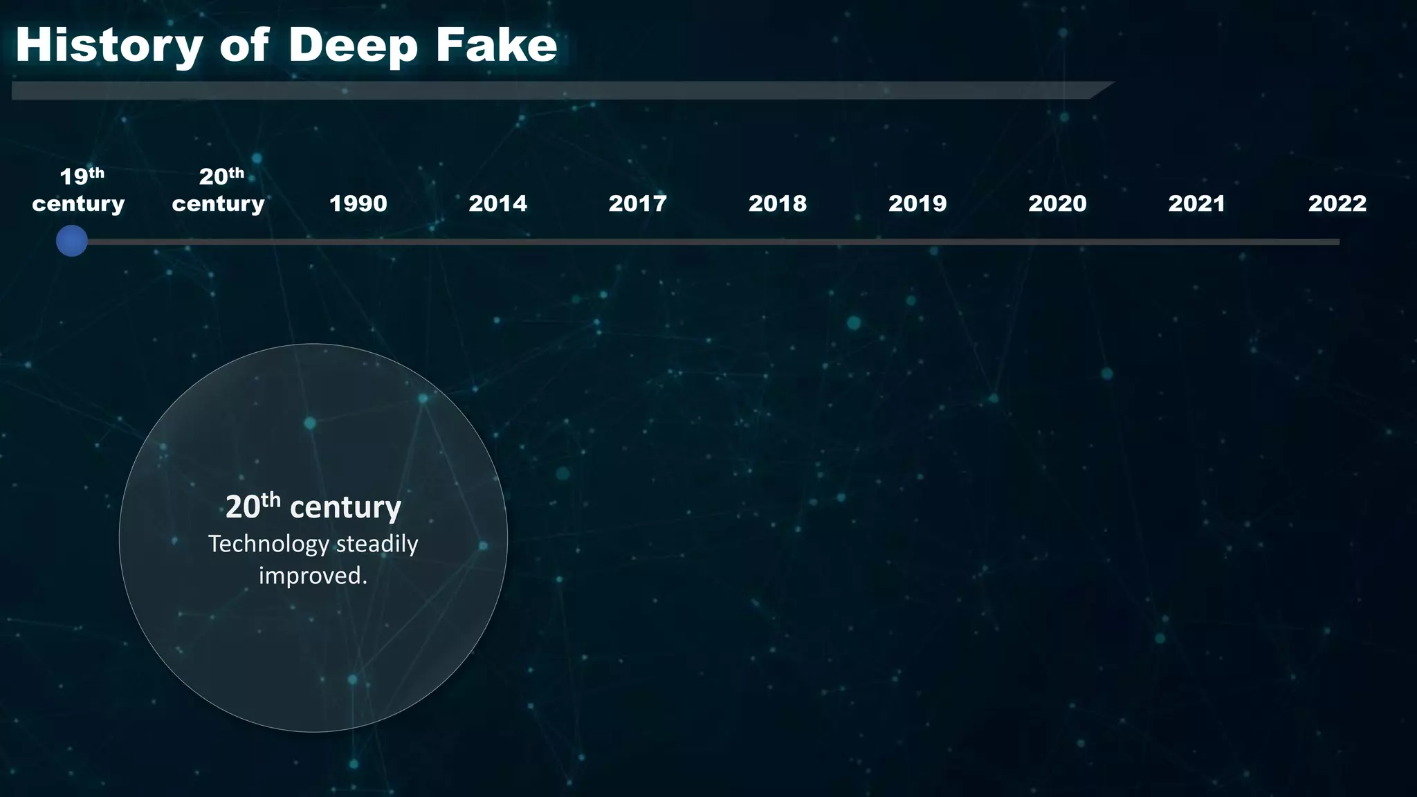 Deep Fakes Artificial Intelligence.pptx, image size:2048x1152